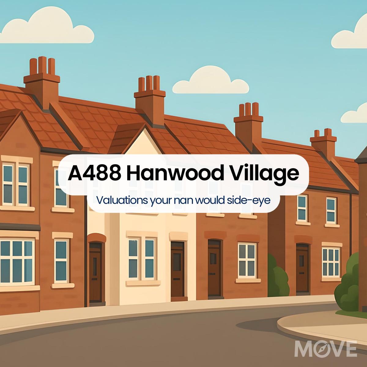 A488 Hanwood Village, SY5, Shrewsbury
