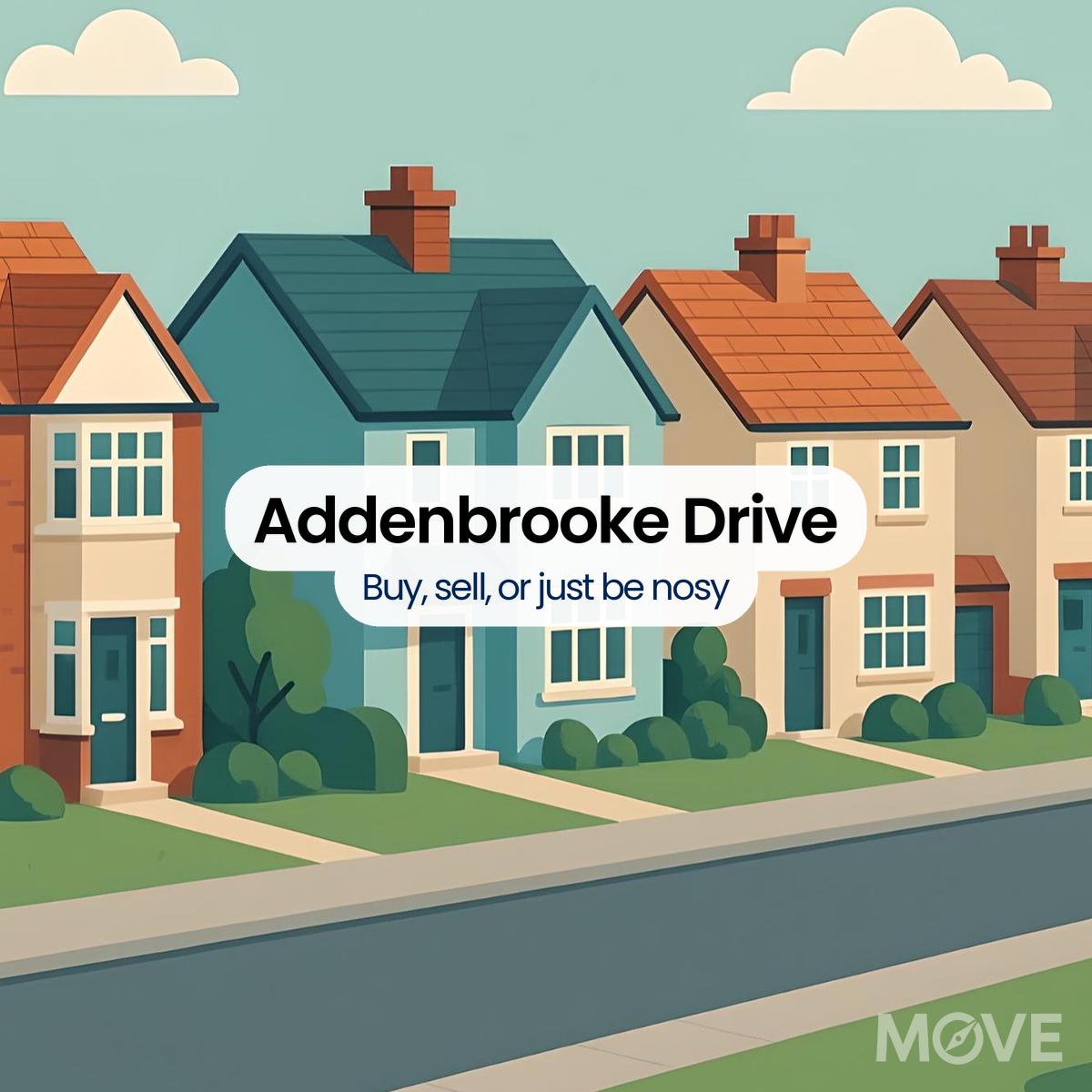 Addenbrooke Drive, B73, Sutton Coldfield