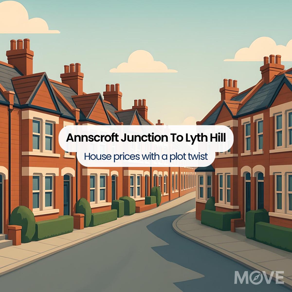 Annscroft Junction To Lyth Hill, SY3, Shrewsbury