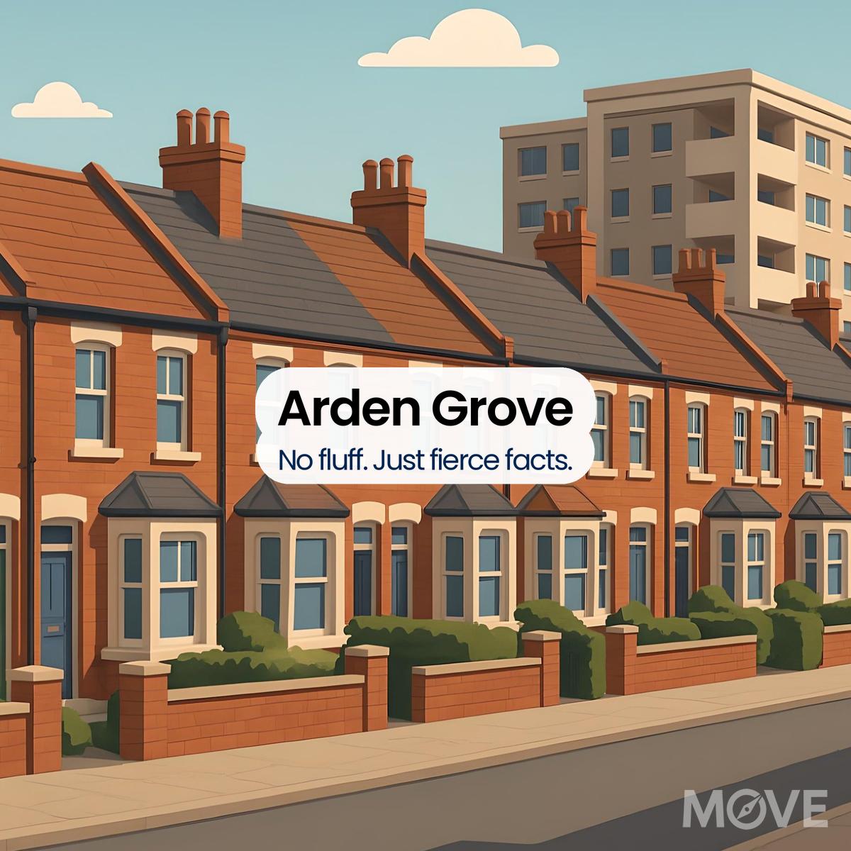 Arden Grove, CV4, Coventry