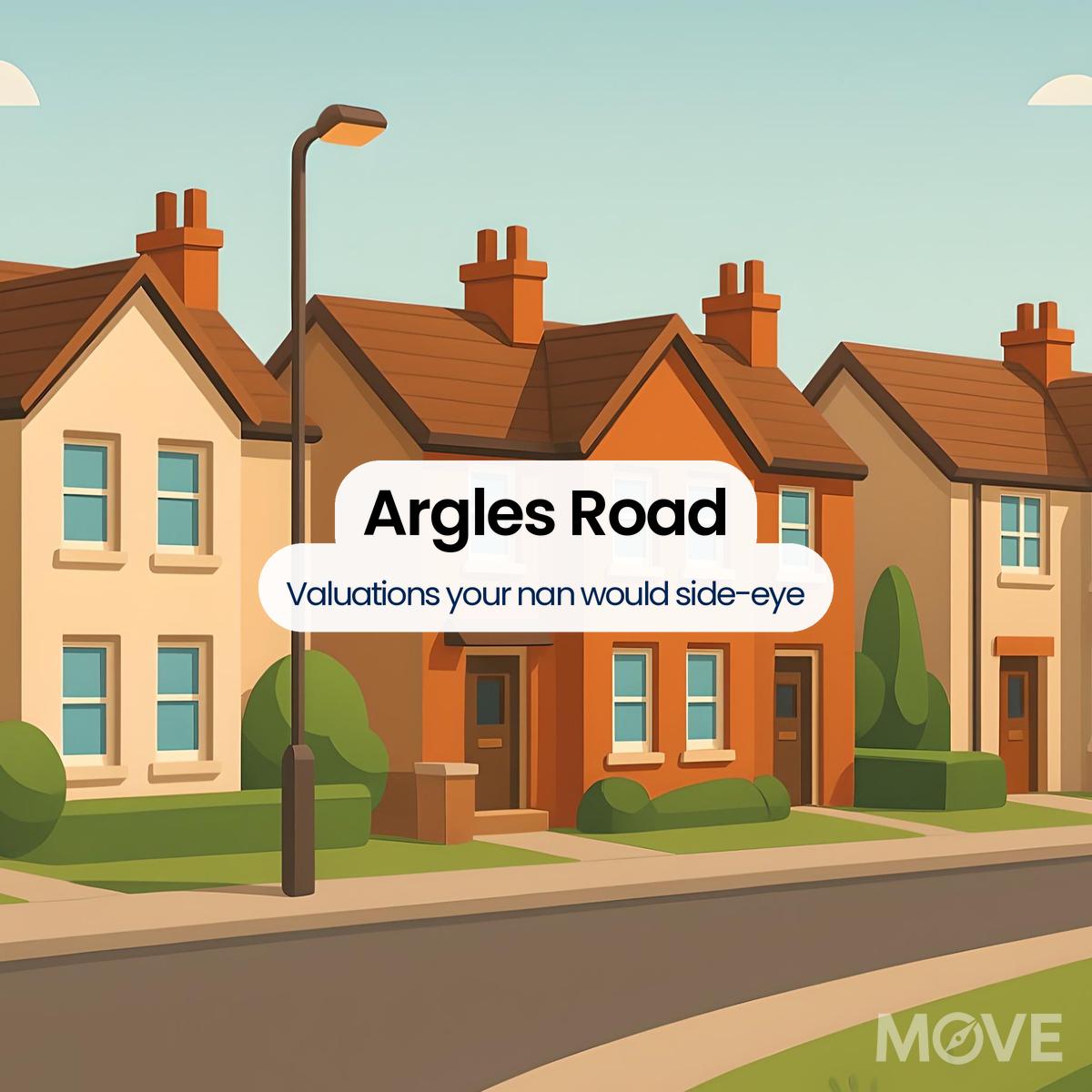 Argles Road, ST13, Leek