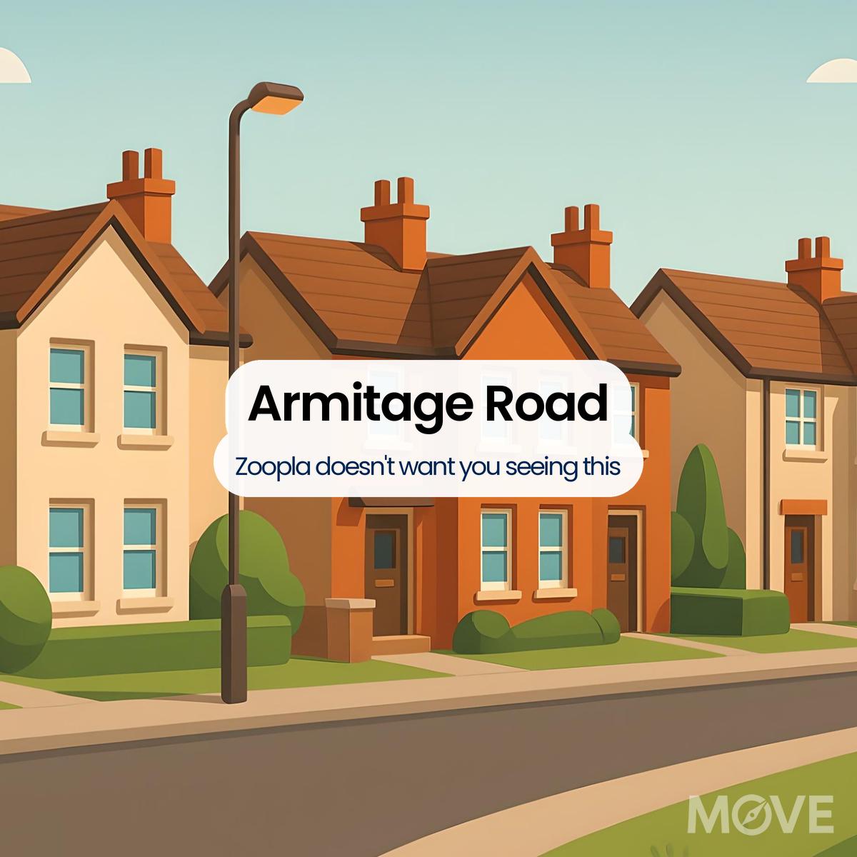 Armitage Road, WS15, Rugeley