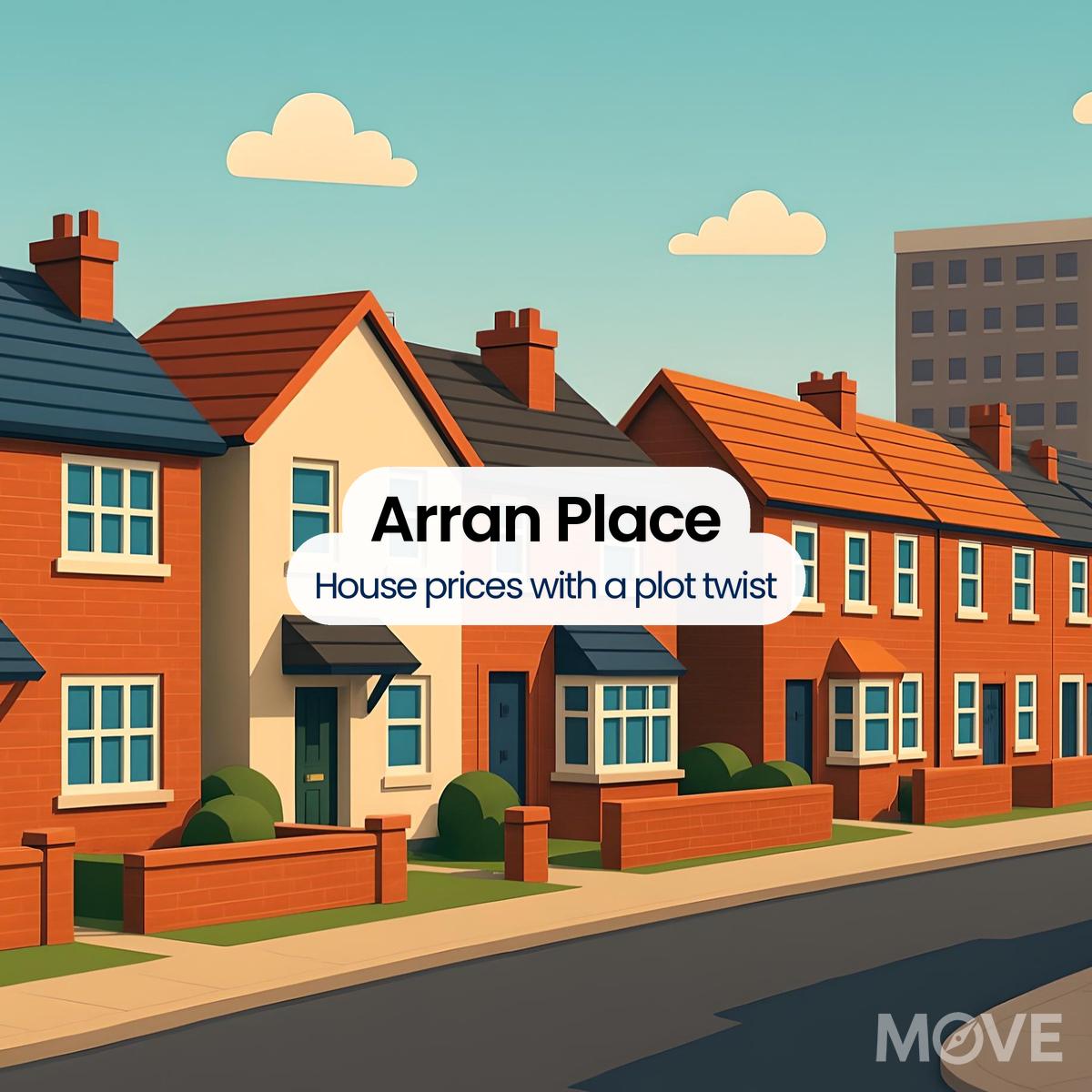 Arran Place, WR5, Worcester