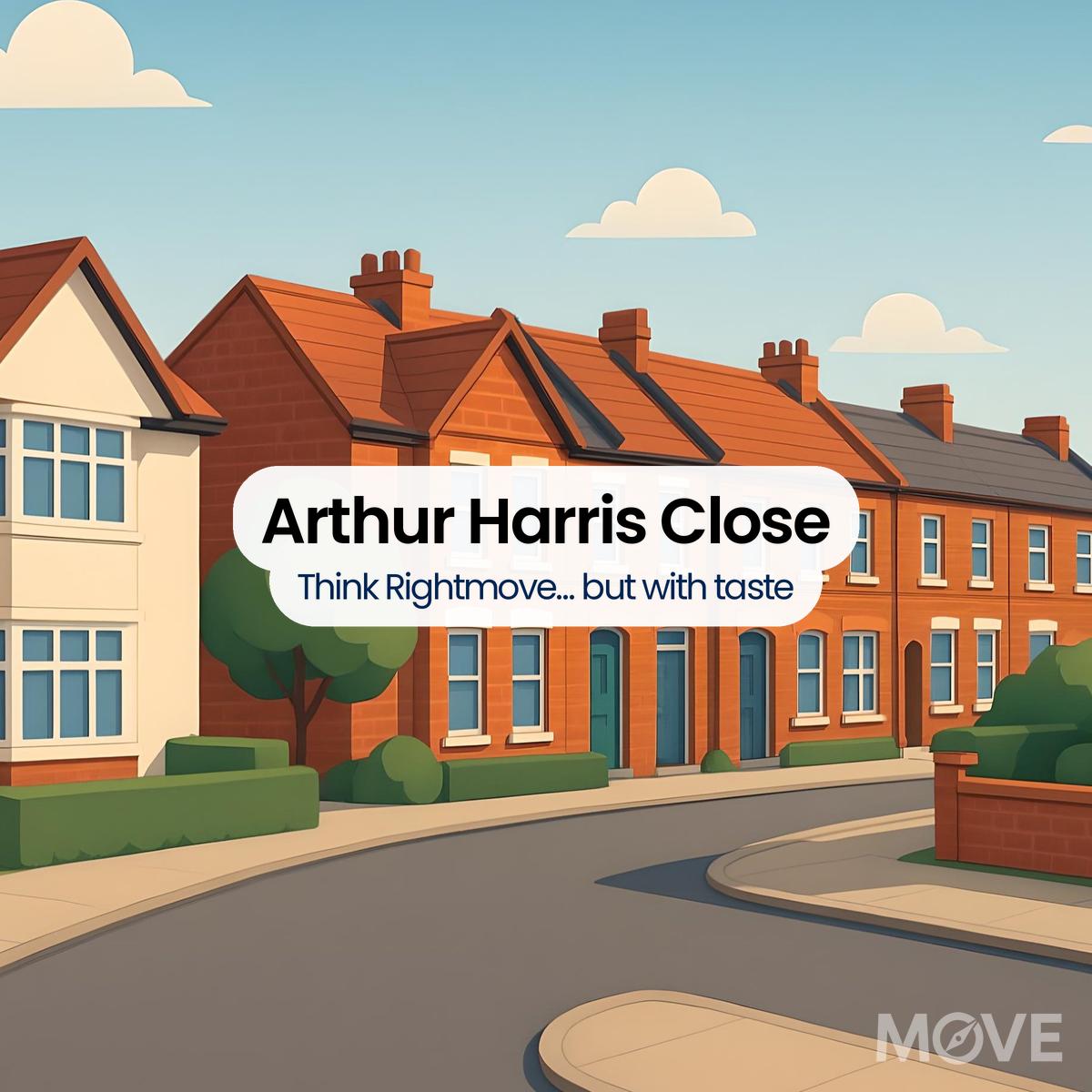Arthur Harris Close, B66, Smethwick