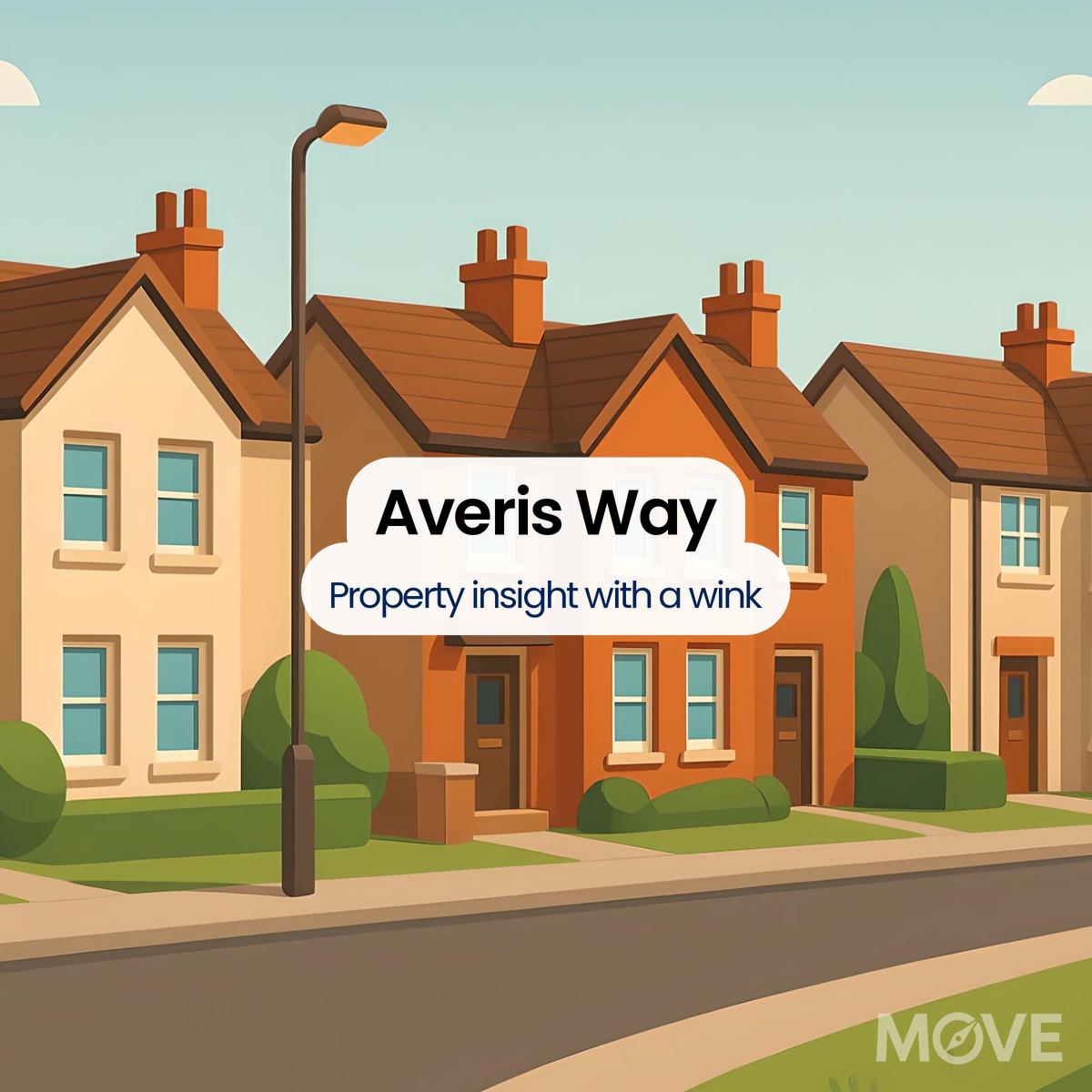 Averis Way, CV36, Shipston-on-stour
