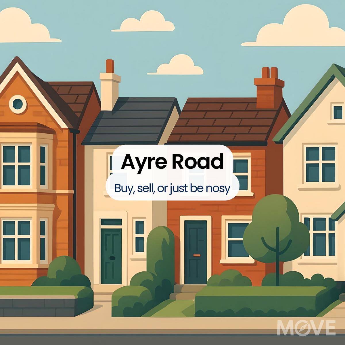 Ayre Road, B24, Birmingham