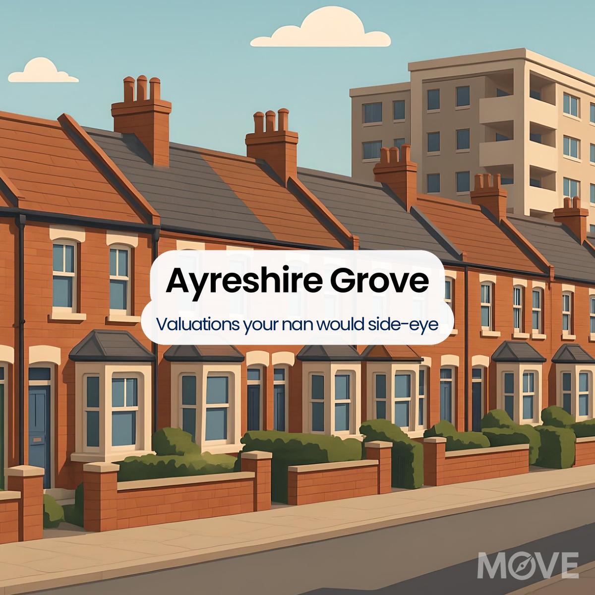 Ayreshire Grove, ST3, Stoke-on-trent