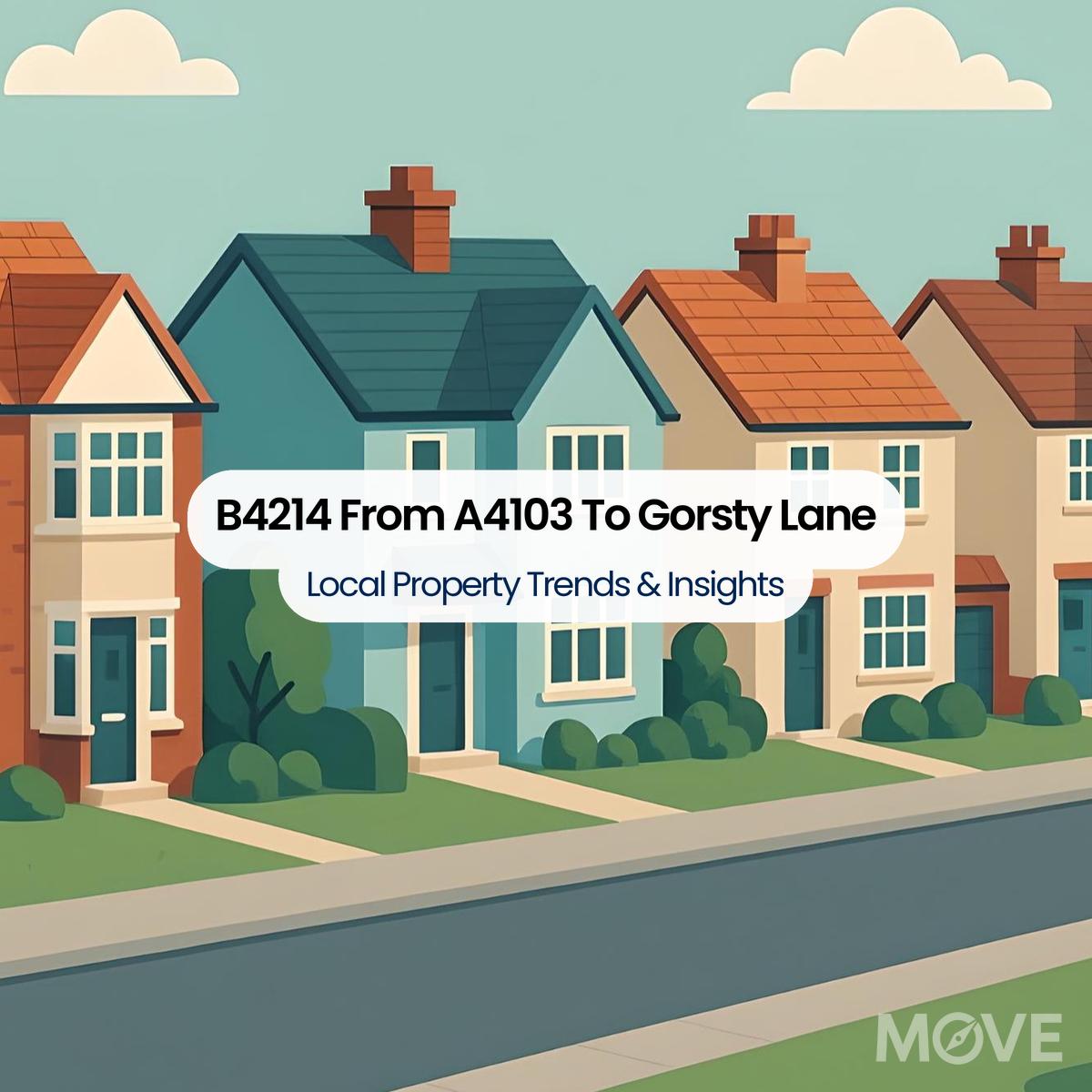 B4214 From A4103 To Gorsty Lane, WR6, Worcester