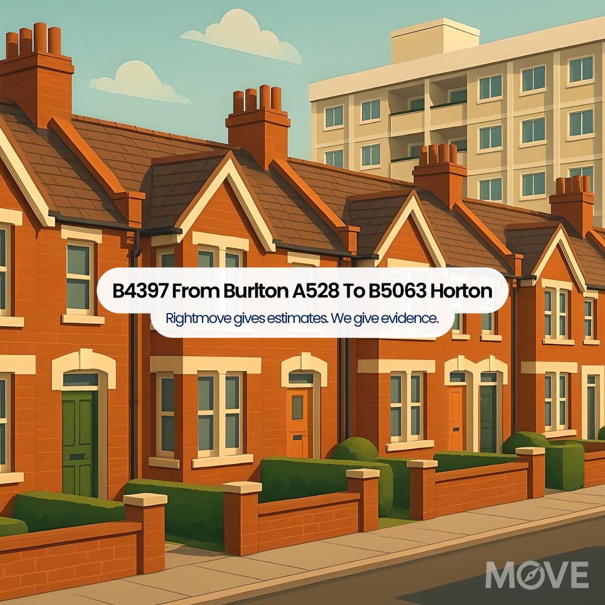 B4397 From Burlton A528 To B5063 Horton, SY4, Shrewsbury
