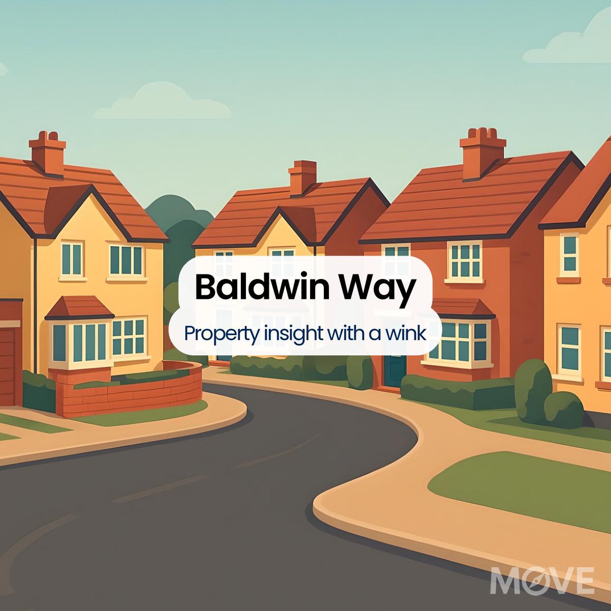 Baldwin Way, DY3, Dudley