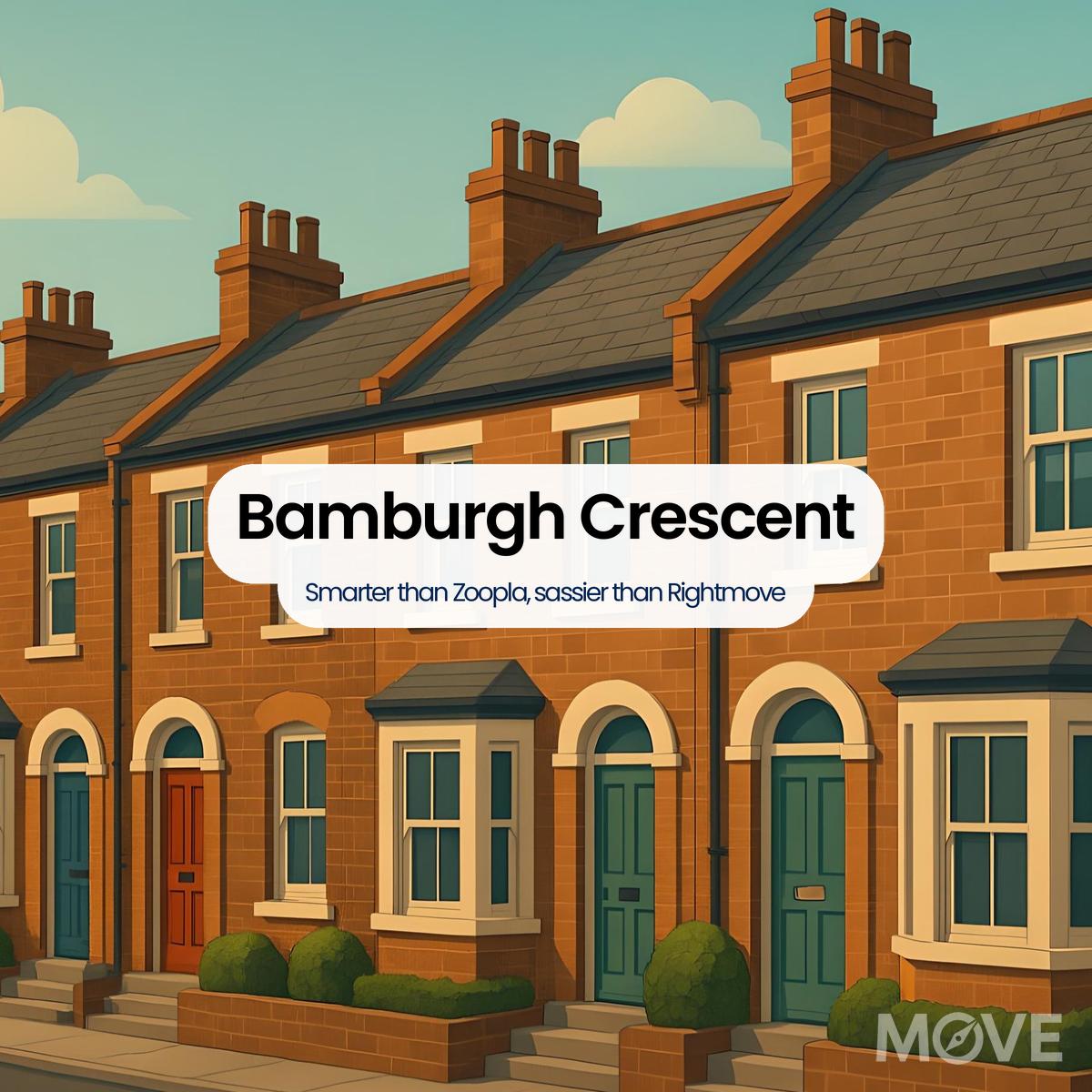 Bamburgh Crescent, WR4, Worcester