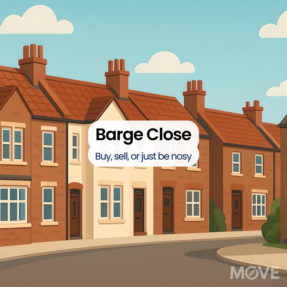 Barge Close, WS11, Cannock