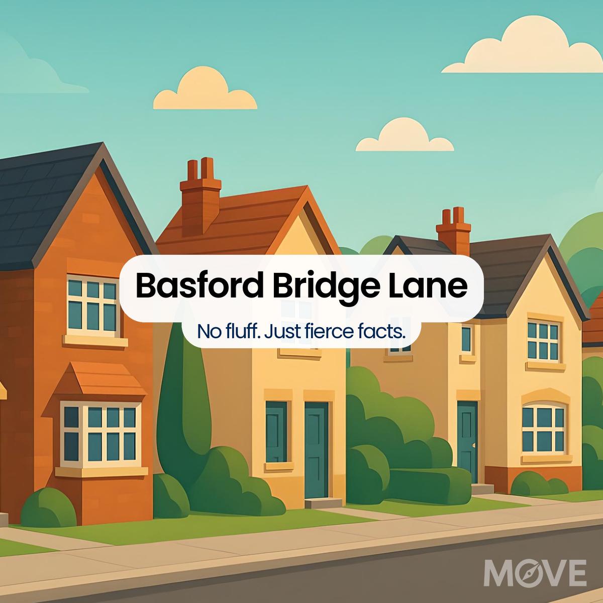 Basford Bridge Lane, ST13, Leek