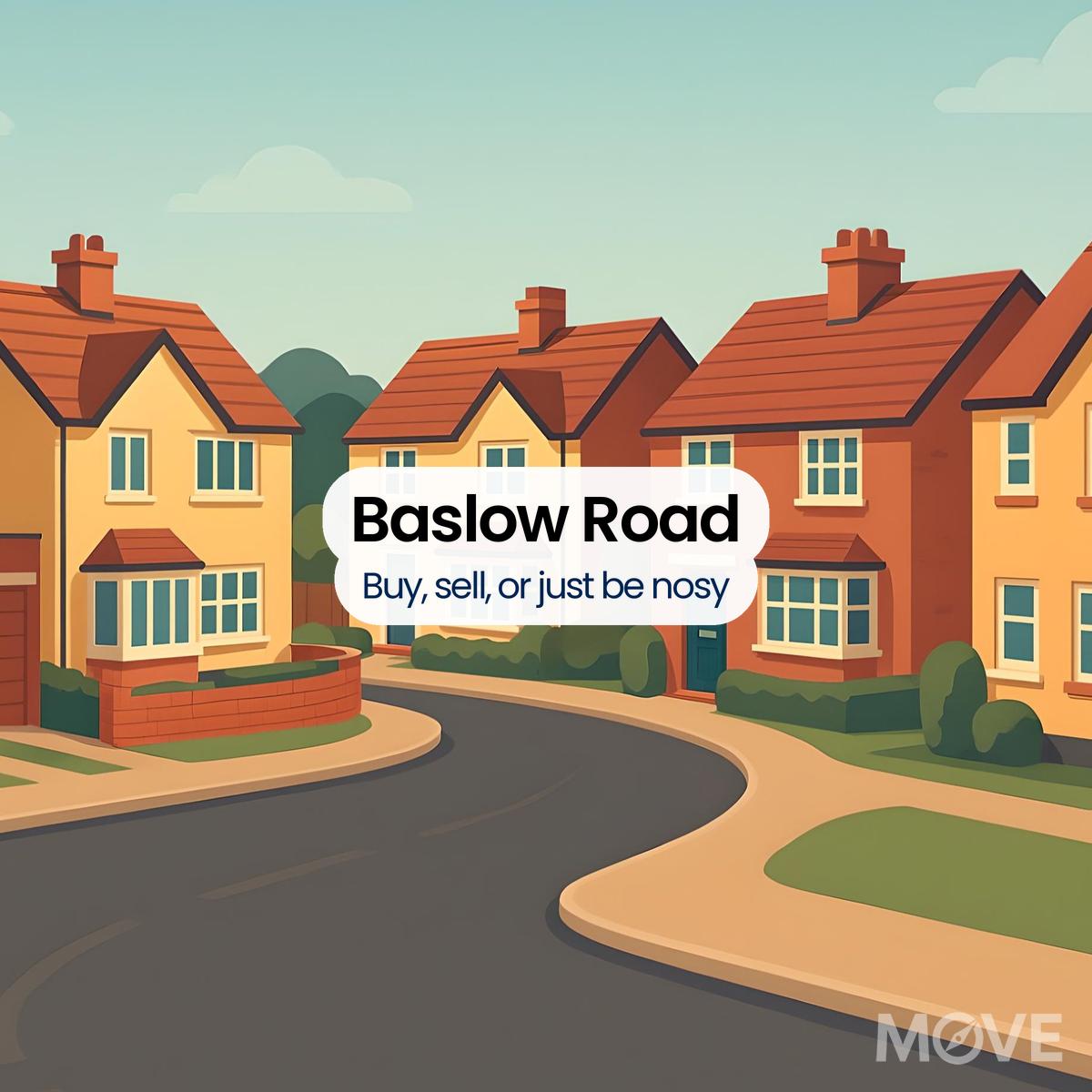 Baslow Road, WS3, Walsall
