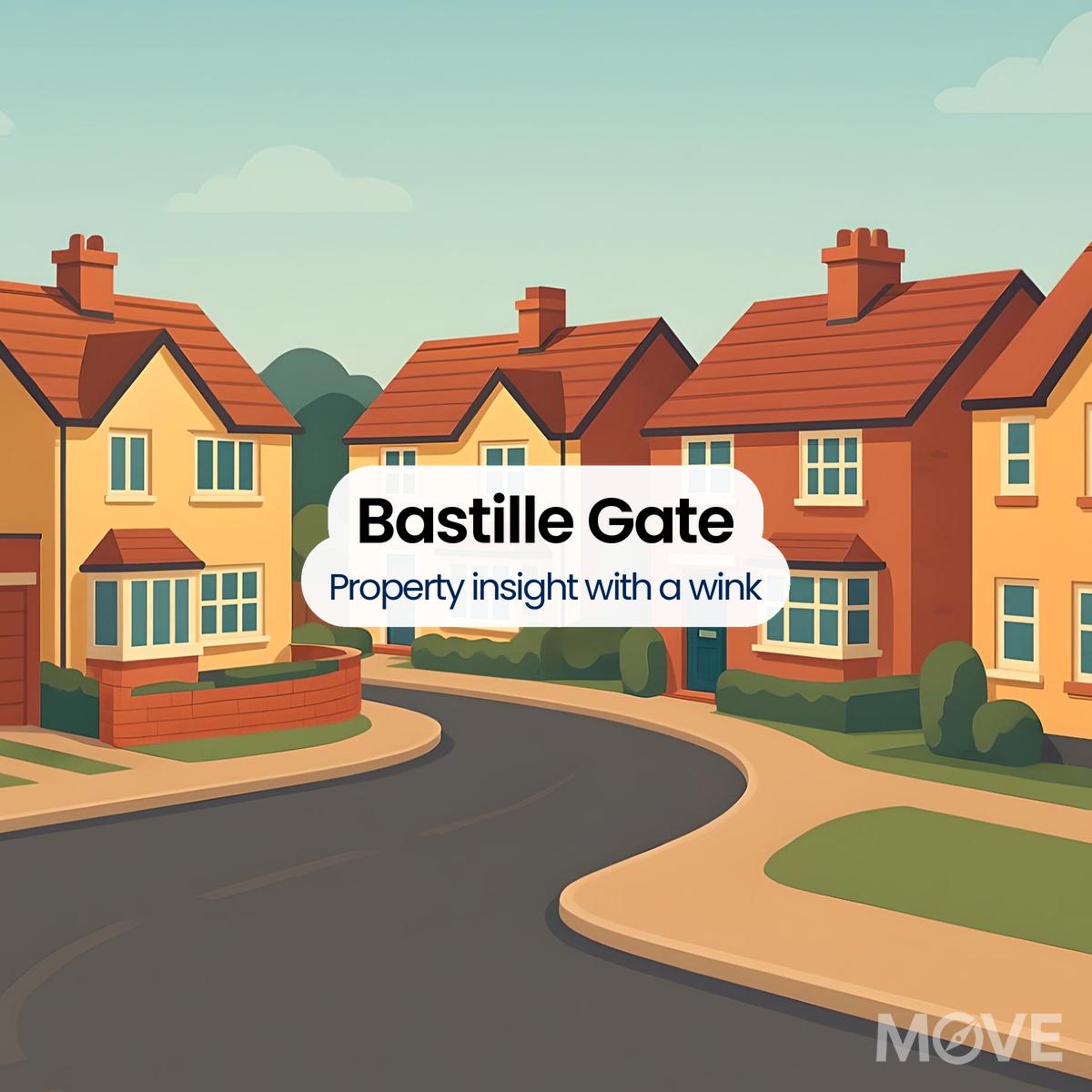 Bastille Gate, CV7, Coventry