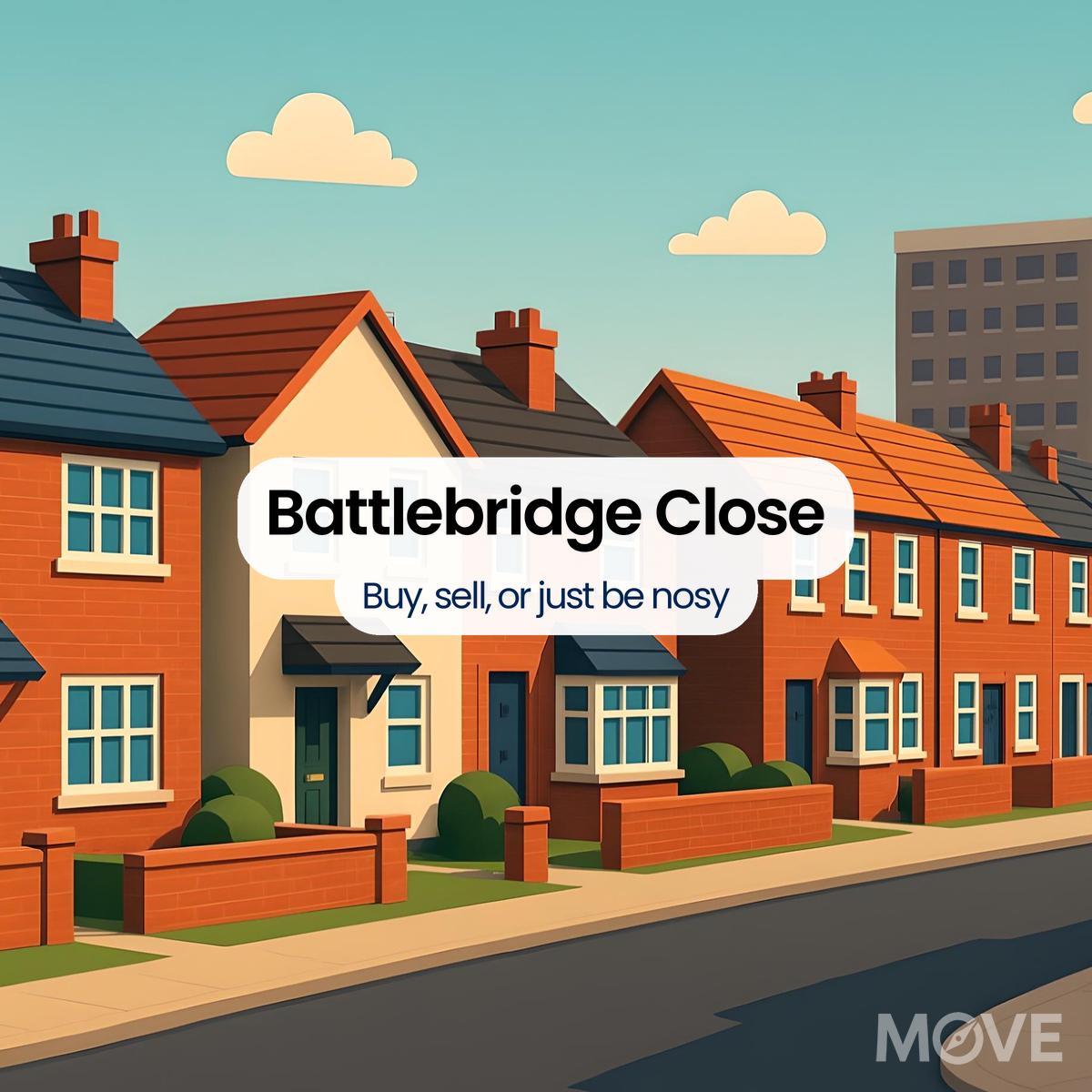 Battlebridge Close, HR6, Leominster