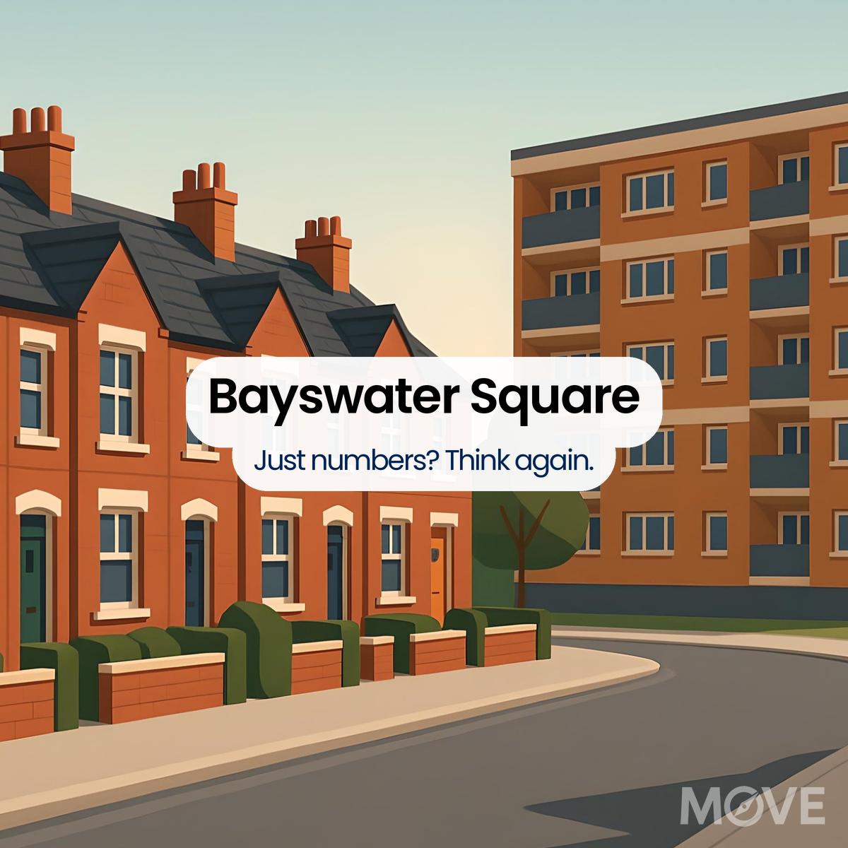 Bayswater Square, ST18, Stafford