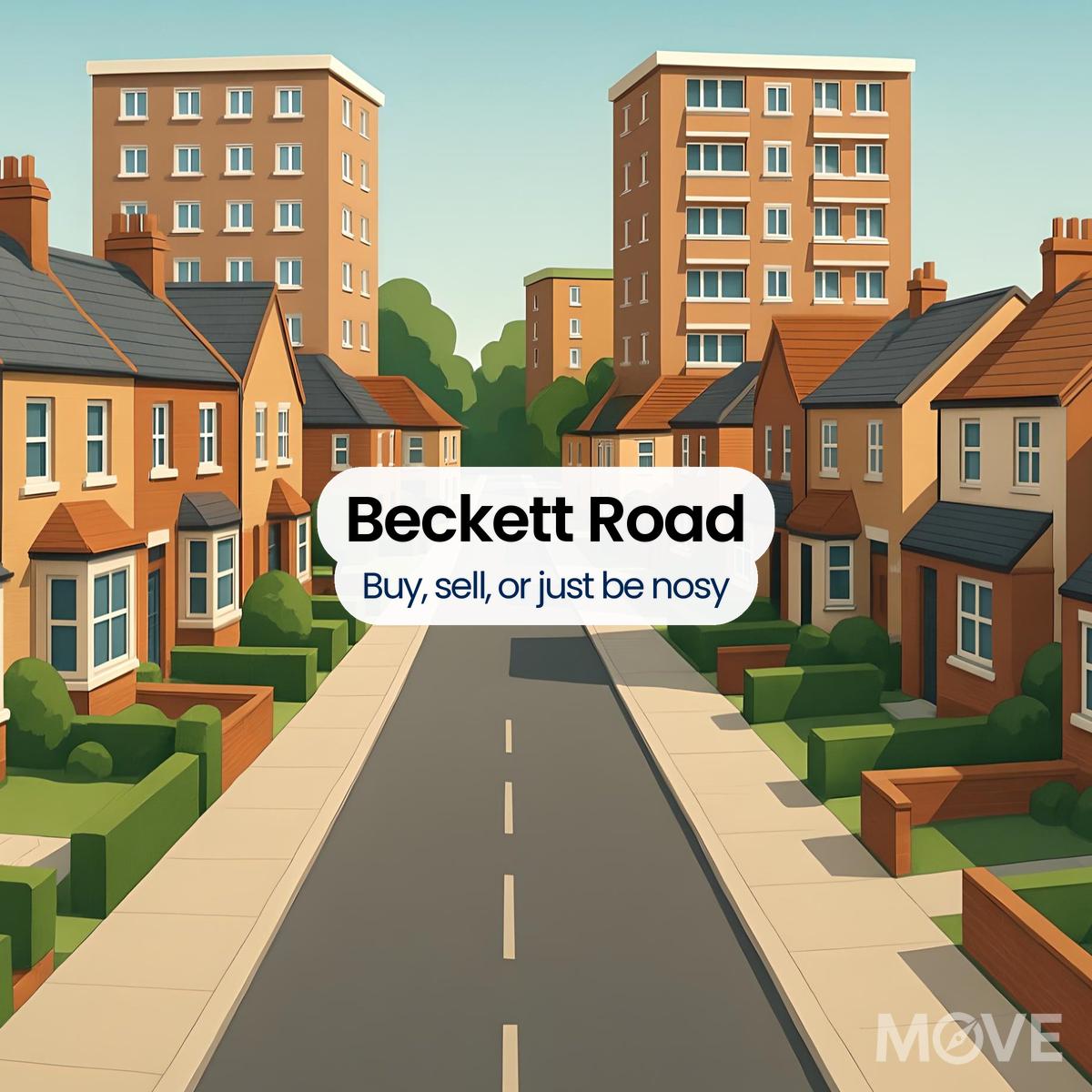 Beckett Road, CV2, Coventry