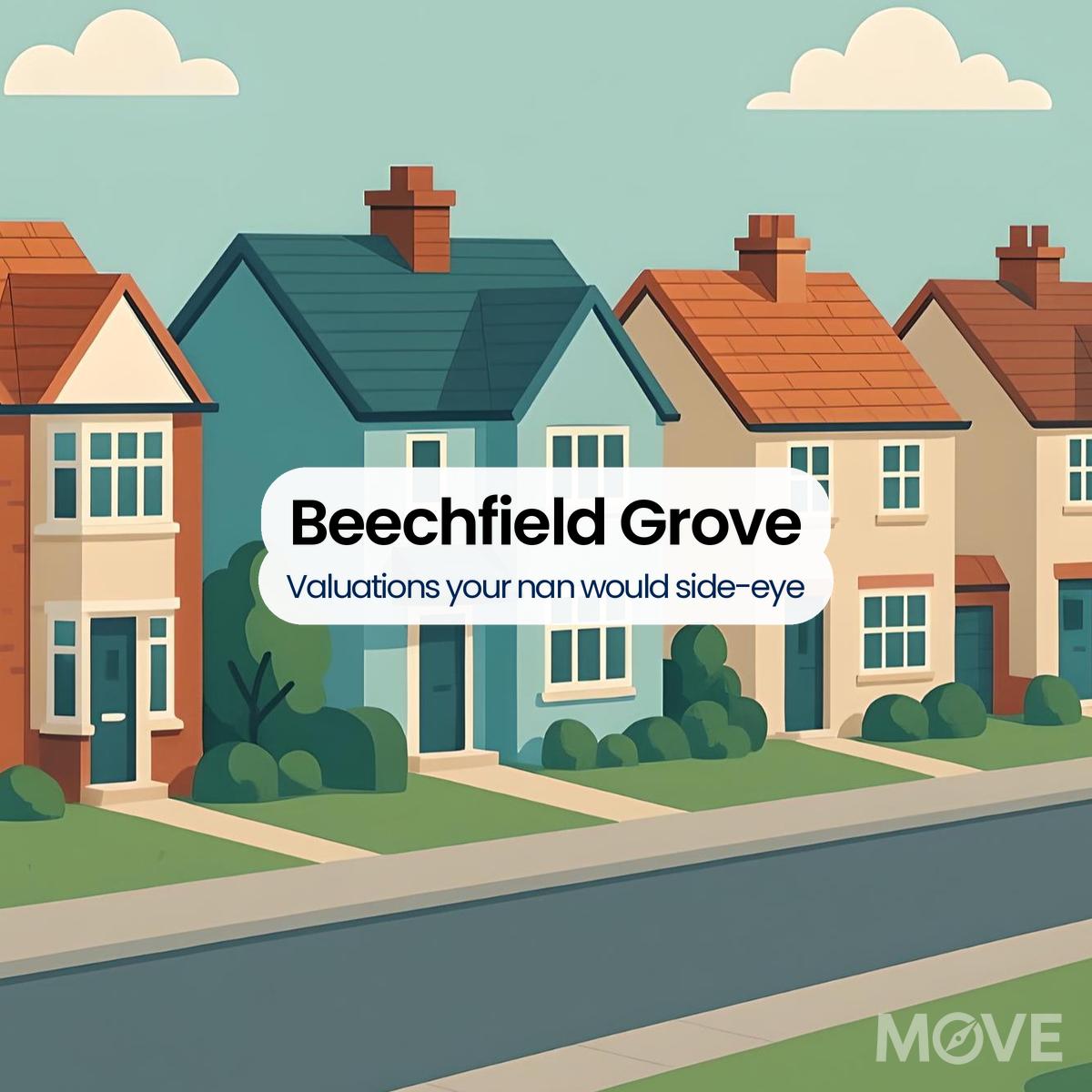 Beechfield Grove, WV14, Bilston
