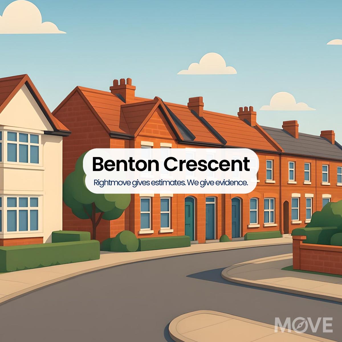 Benton Crescent, WS3, Walsall