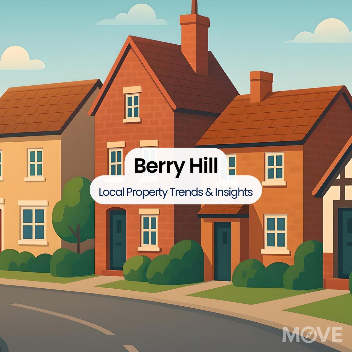 Berry Hill, WS12, Cannock