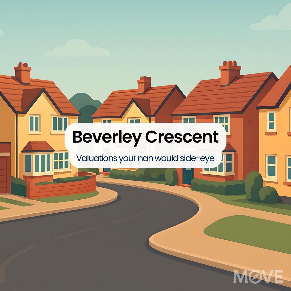 Beverley Crescent, ST11, Stoke-on-trent