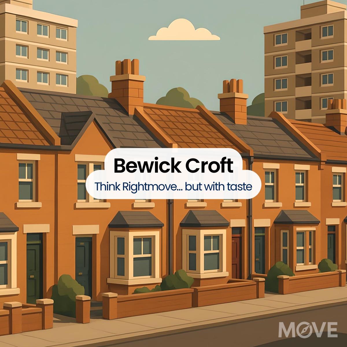 Bewick Croft, CV2, Coventry