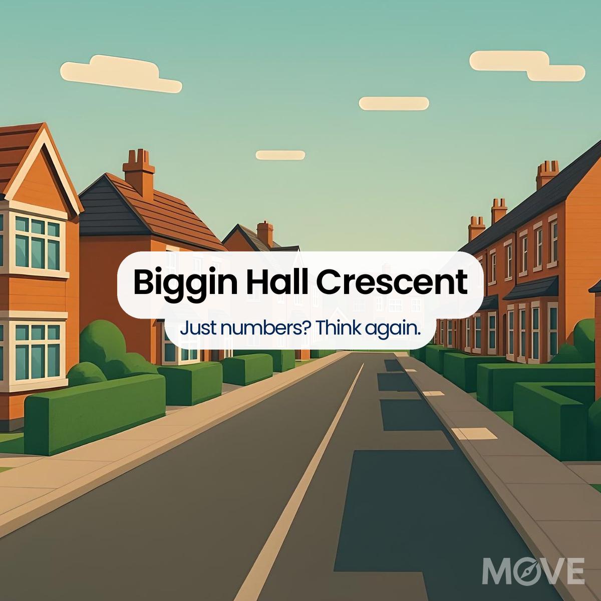 Biggin Hall Crescent, CV3, Coventry