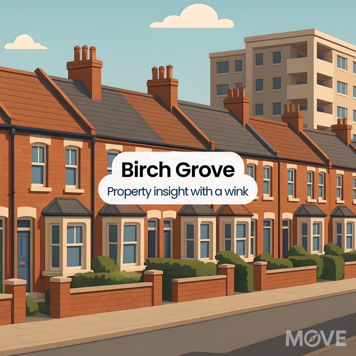 Birch Grove, CV7, Coventry
