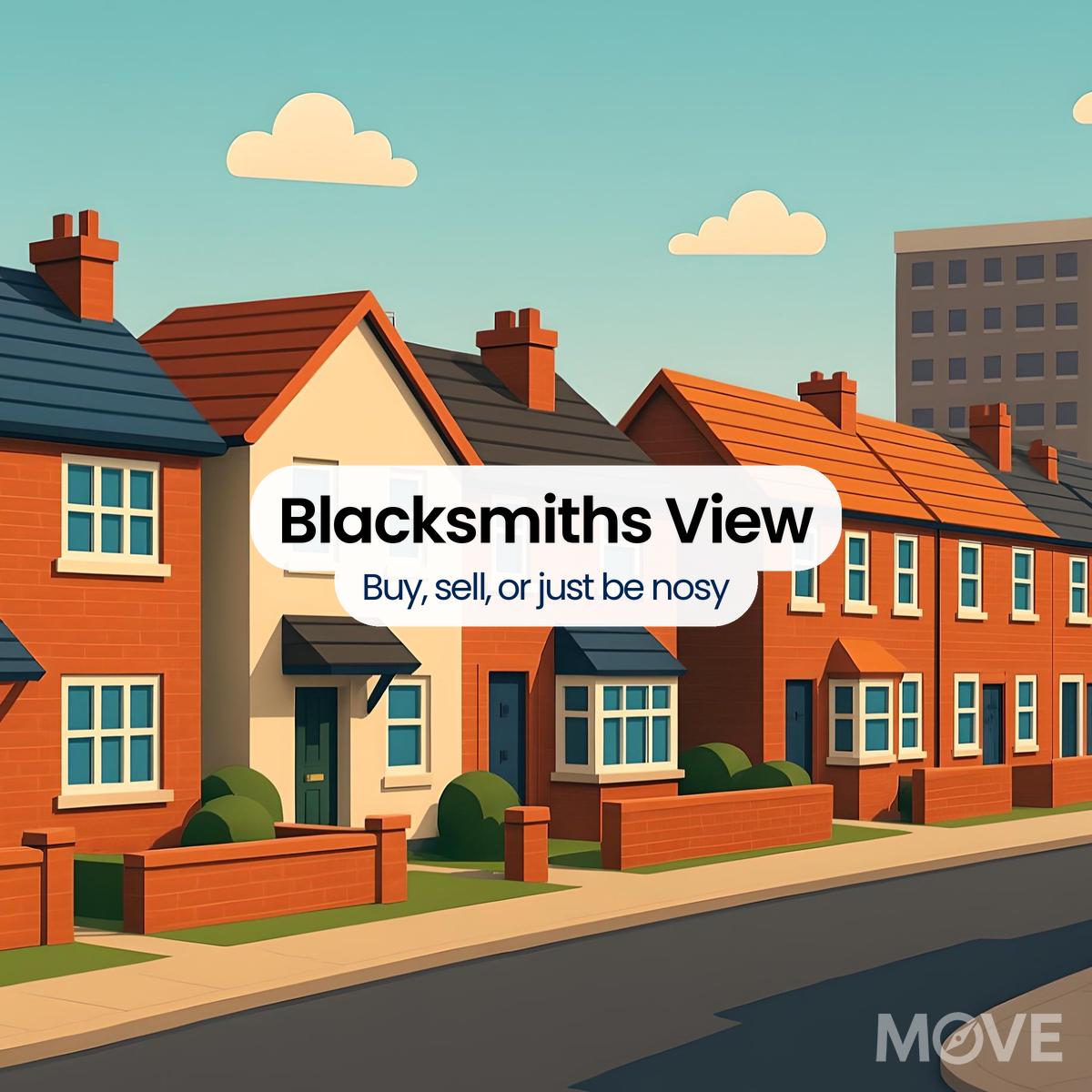 Blacksmiths View, SY4, Shrewsbury