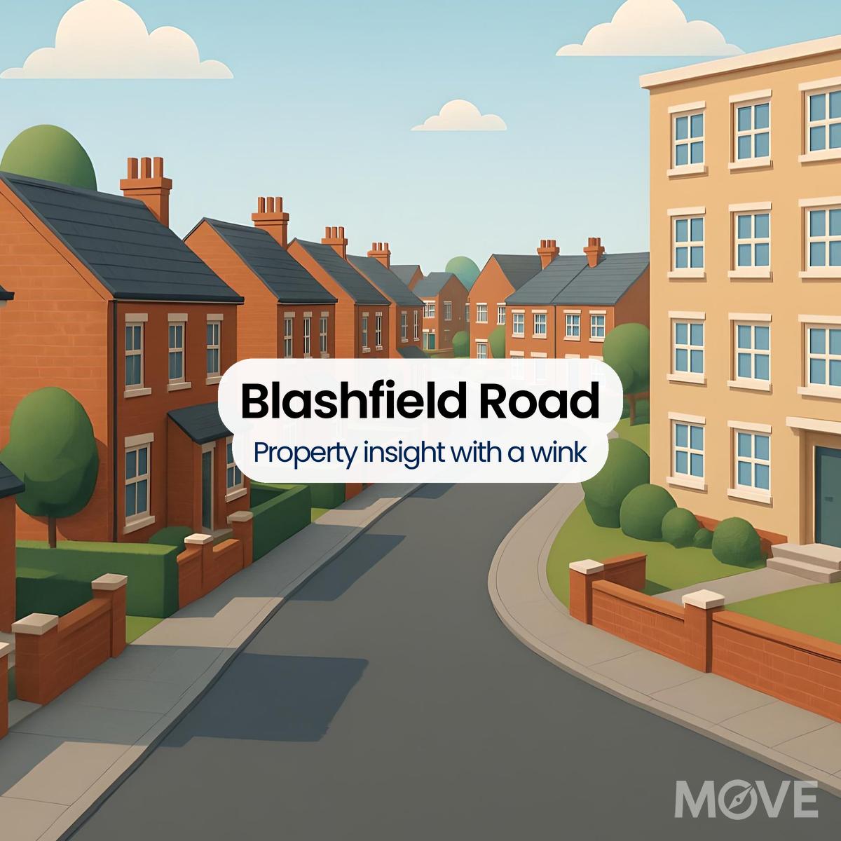 Blashfield Road, SY8, Ludlow