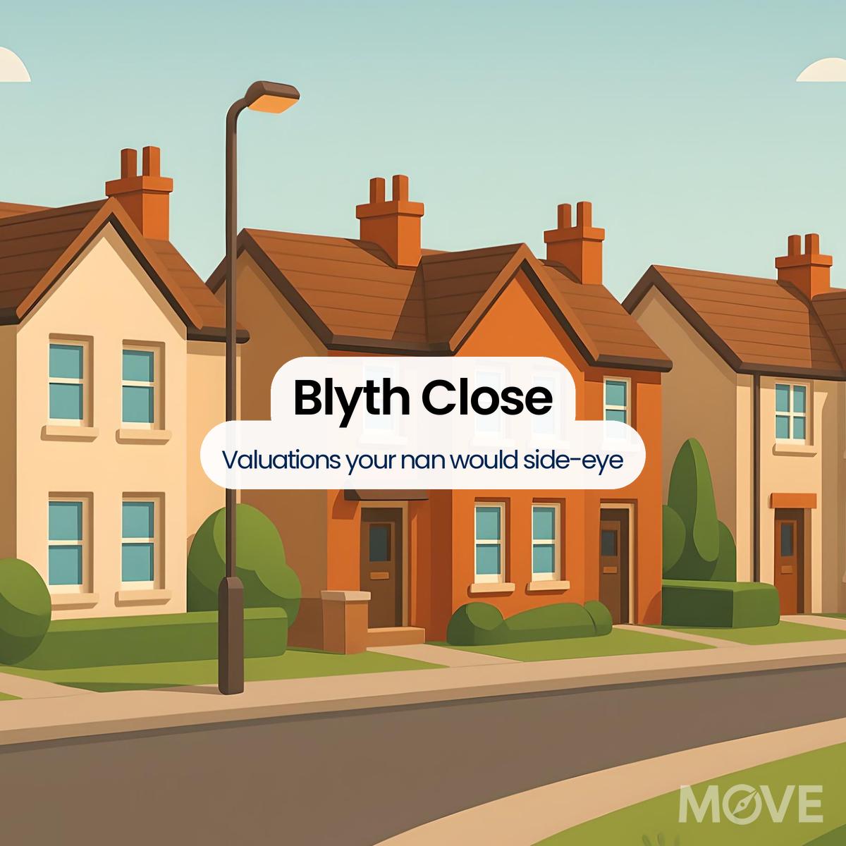 Blyth Close, CV22, Rugby