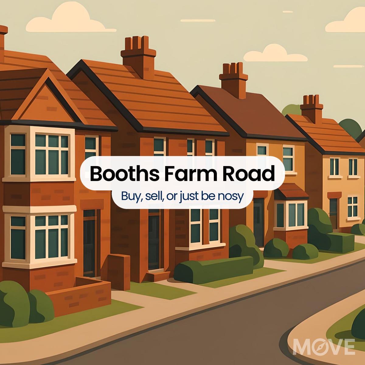 Booths Farm Road, B42, Birmingham