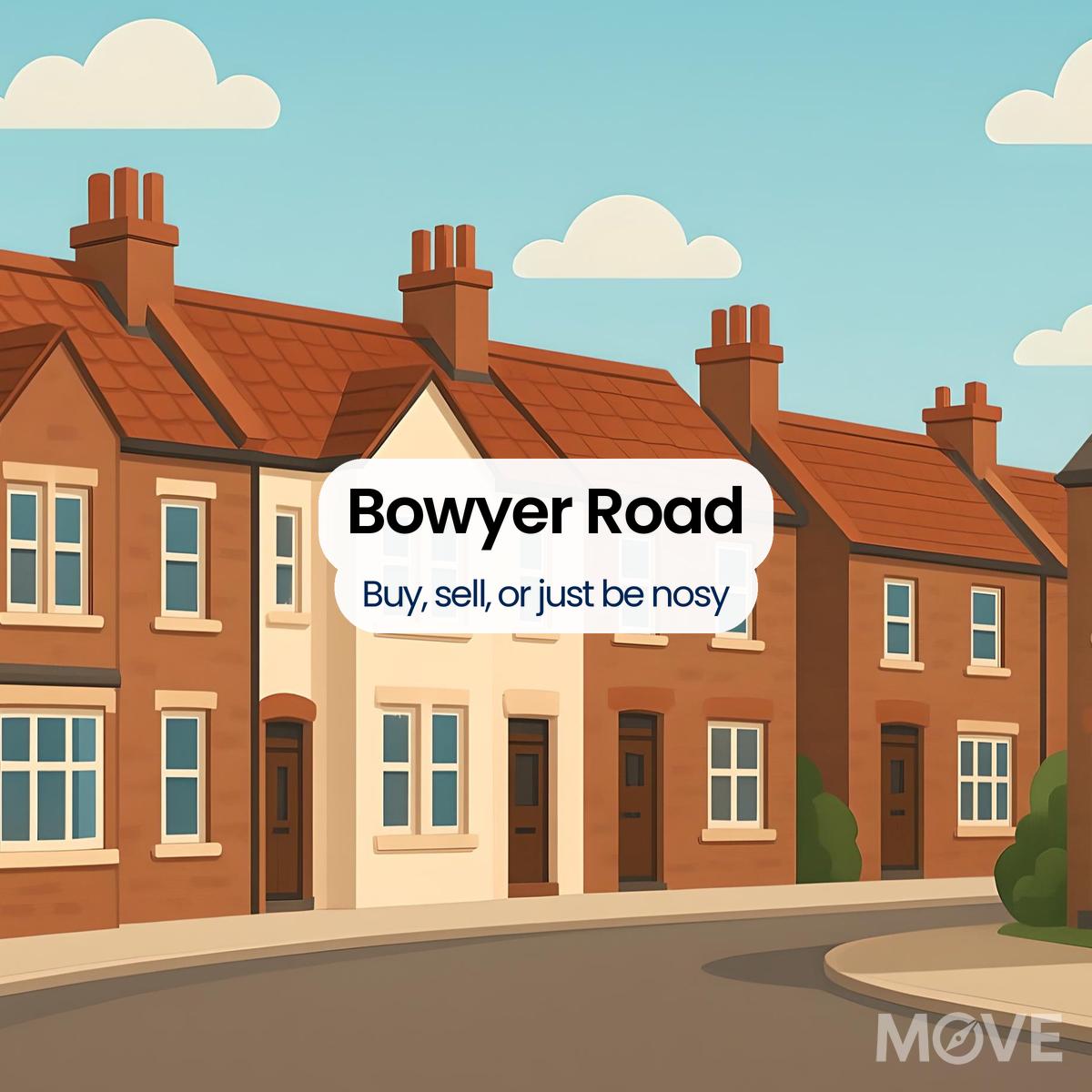 Bowyer Road, B8, Birmingham