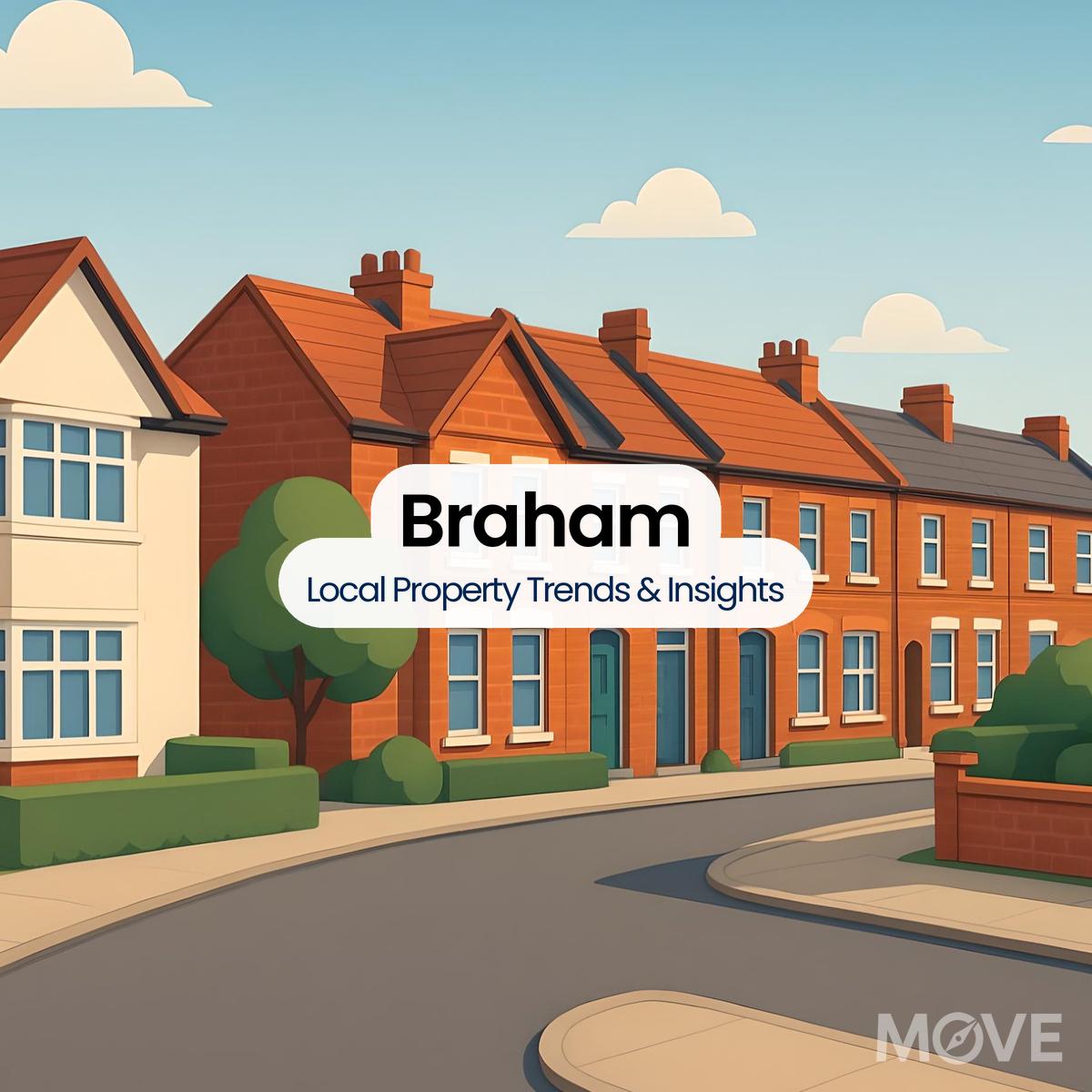Braham, B79, Tamworth