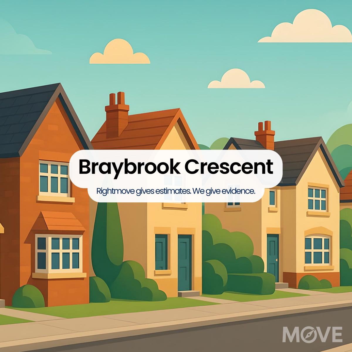 Braybrook Crescent, B70, West Bromwich