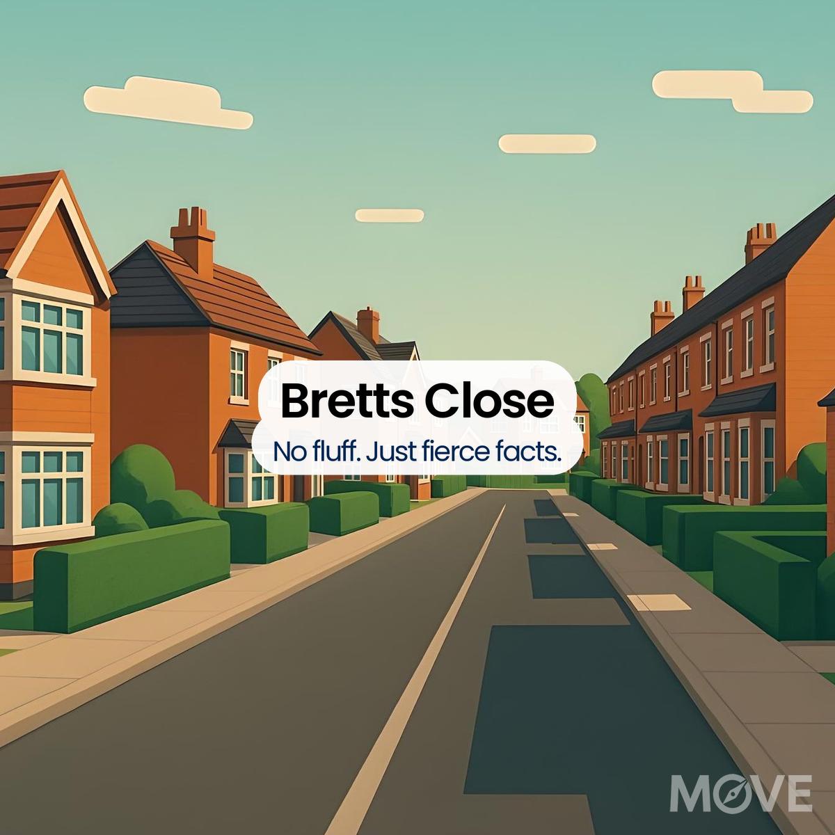 Bretts Close, CV1, Coventry