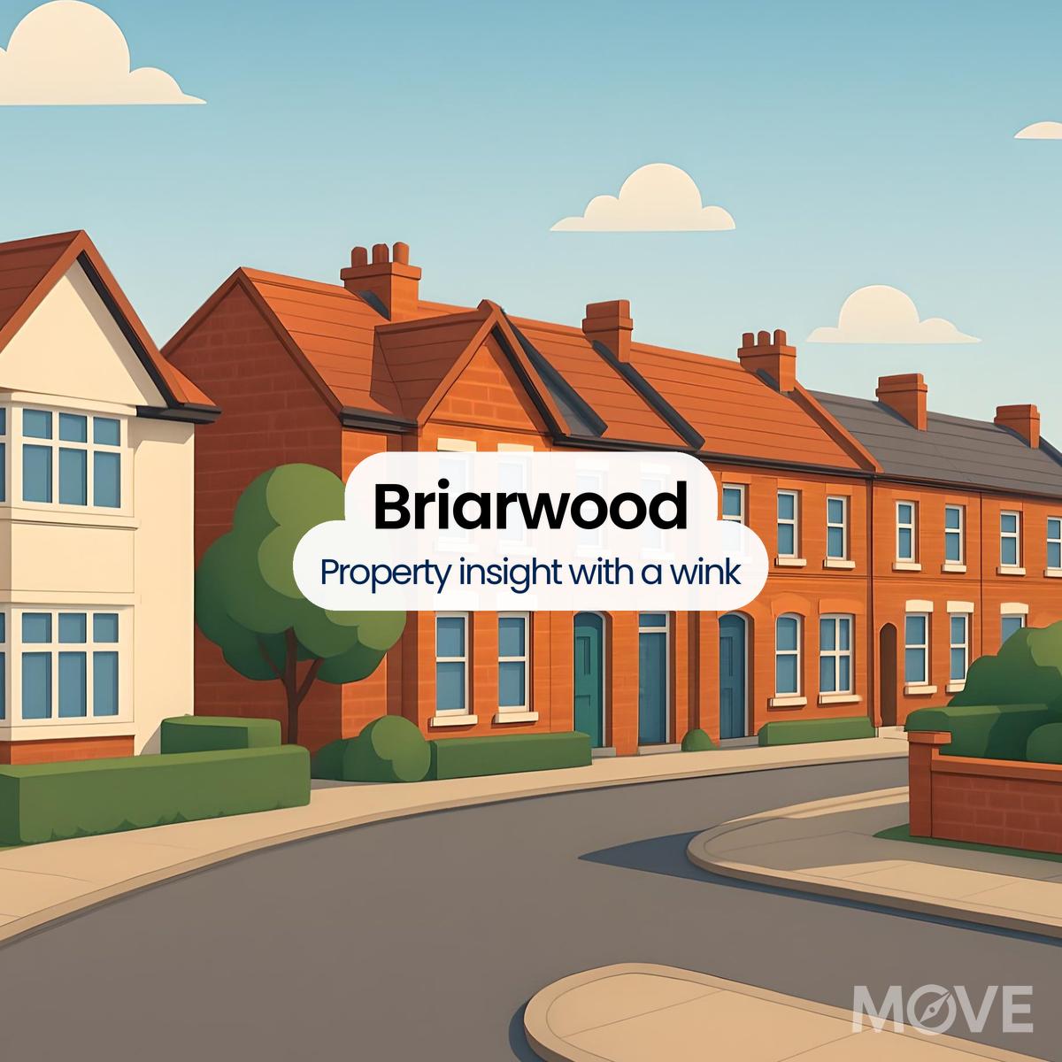 Briarwood, TF3, Telford