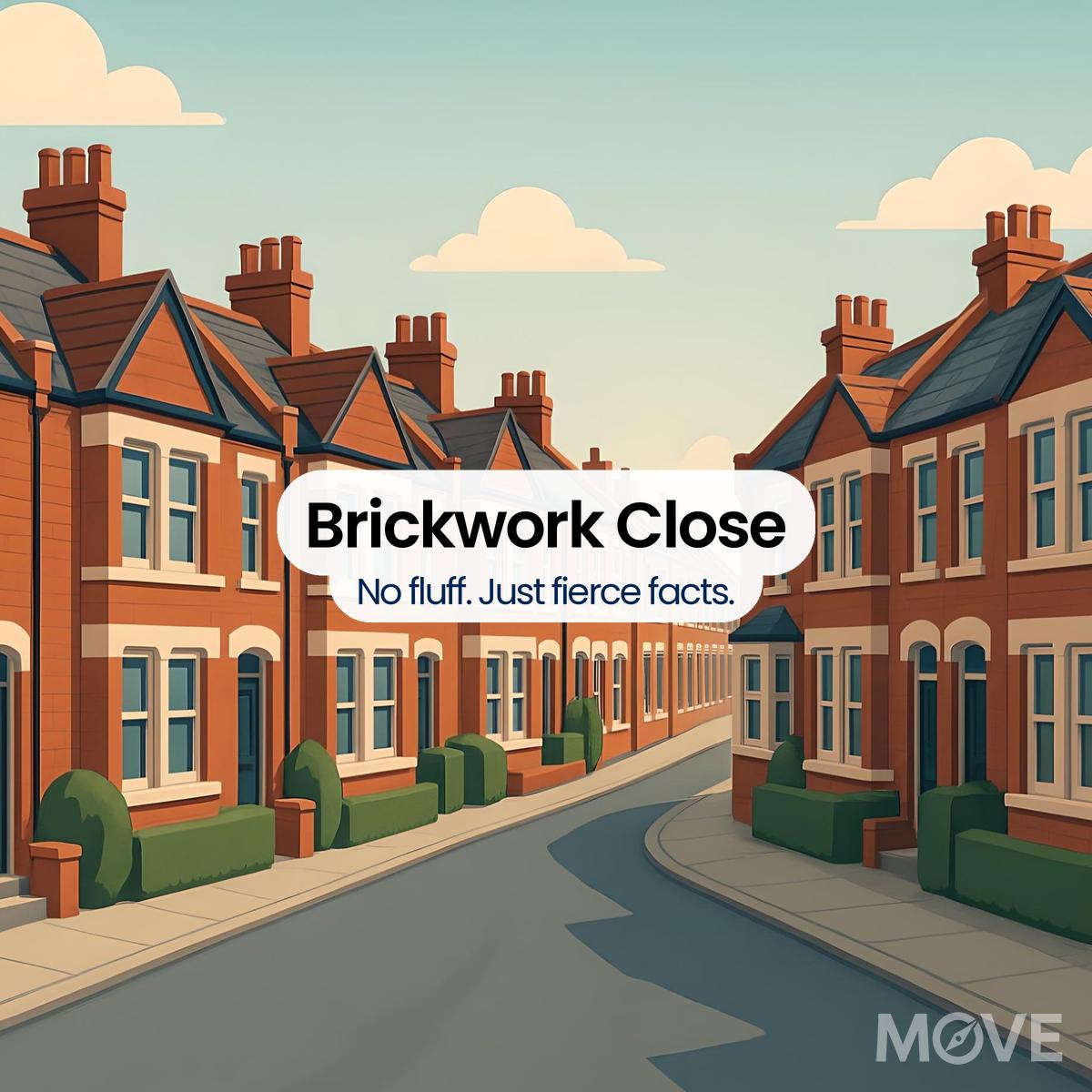 Brickwork Close, B24, Birmingham