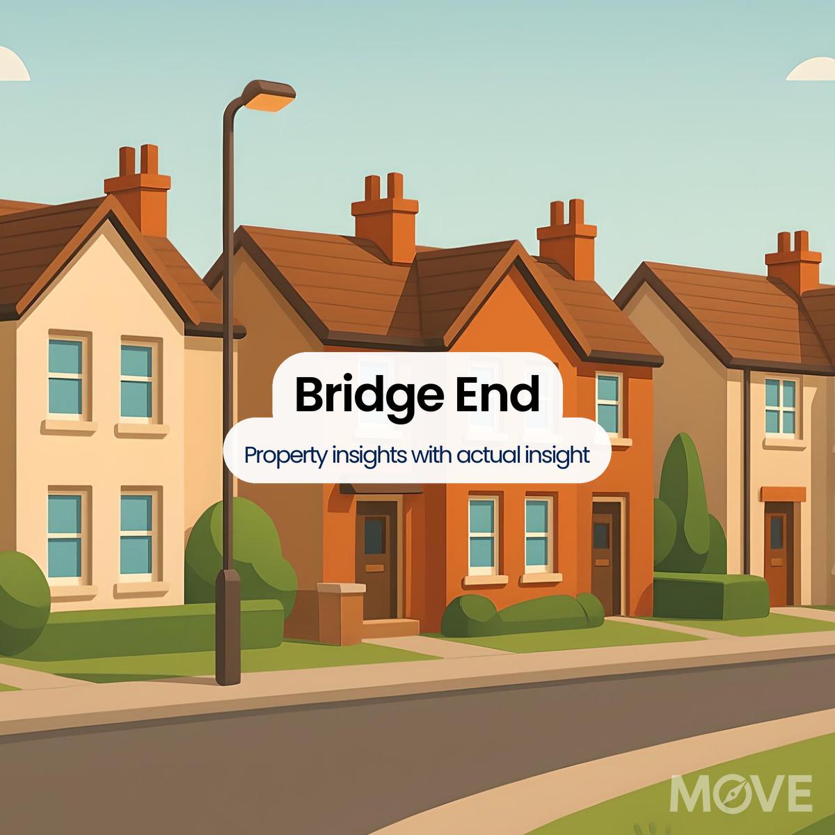 Bridge End, CV34, Warwick