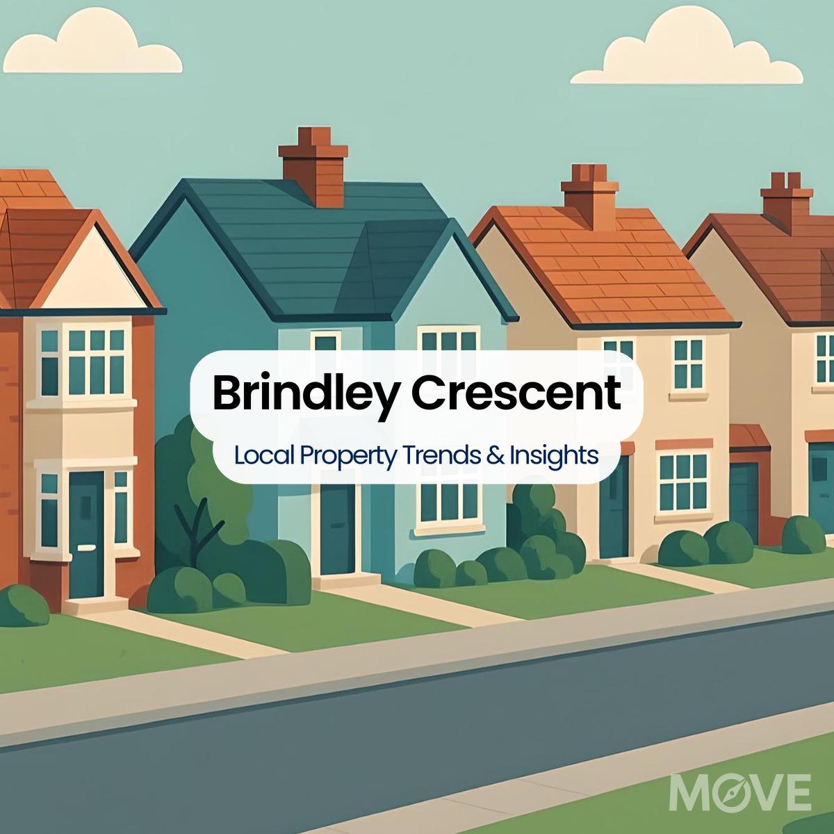 Brindley Crescent, WS12, Cannock