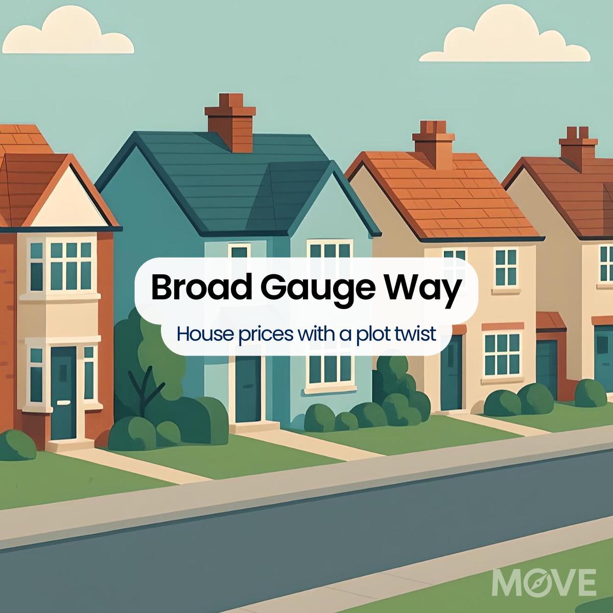 Broad Gauge Way, WV10, Wolverhampton
