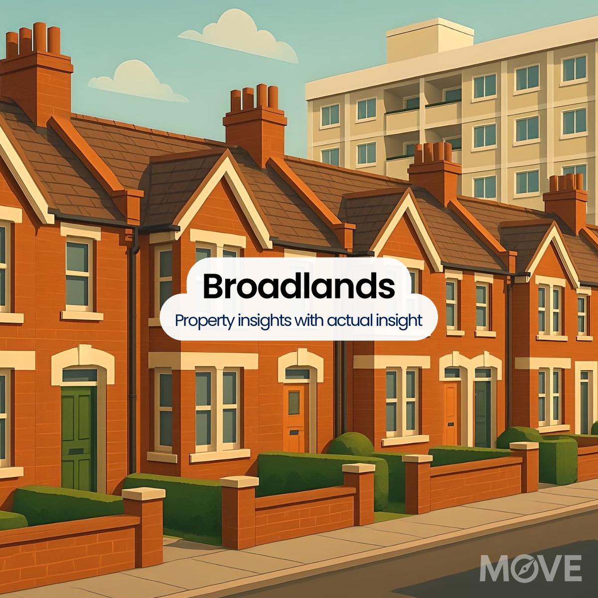 Broadlands, DE13, Burton-on-trent