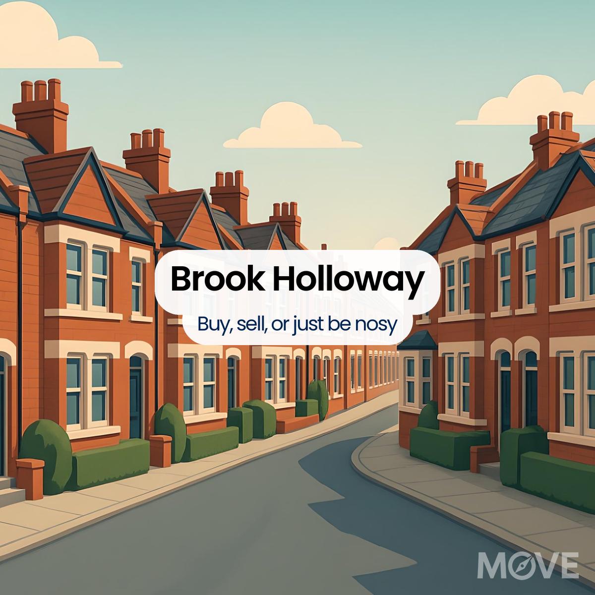 Brook Holloway, DY9, Stourbridge