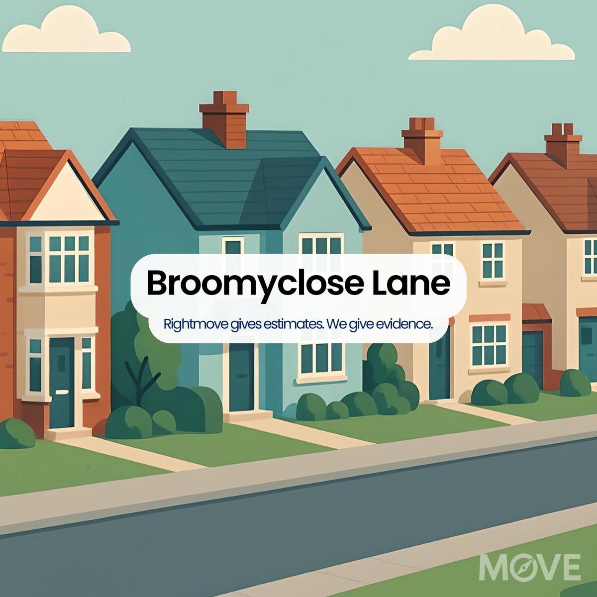 Broomyclose Lane, ST14, Uttoxeter