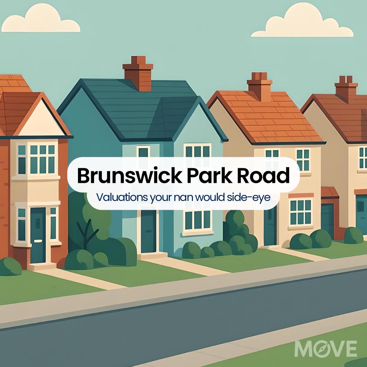Brunswick Park Road, WS10, Wednesbury