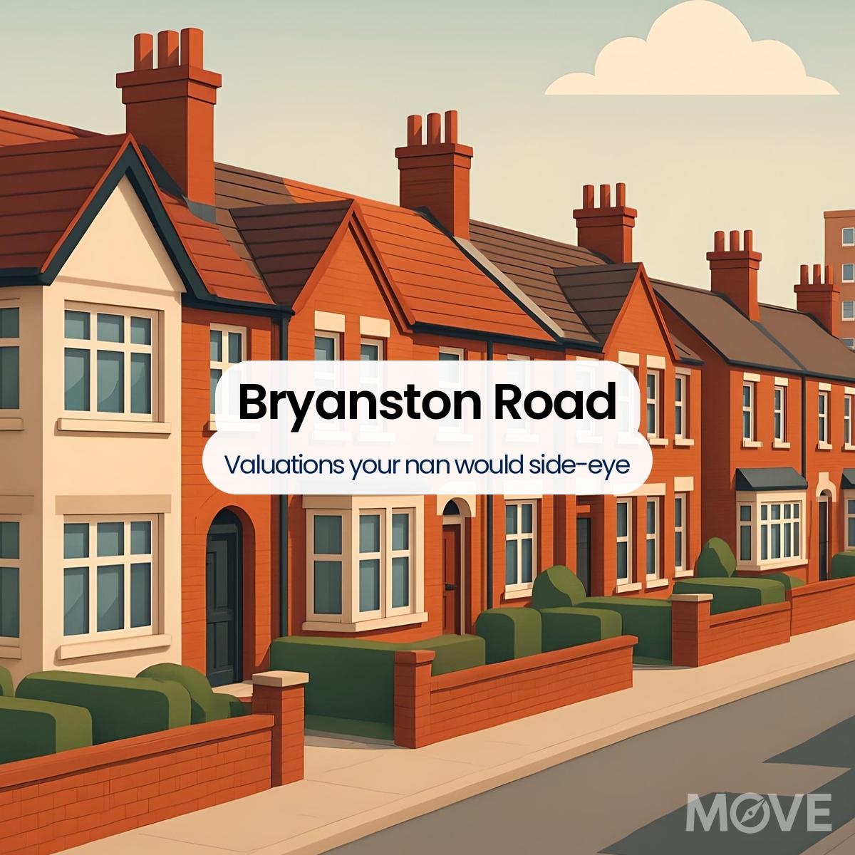 Bryanston Road, B91, Solihull
