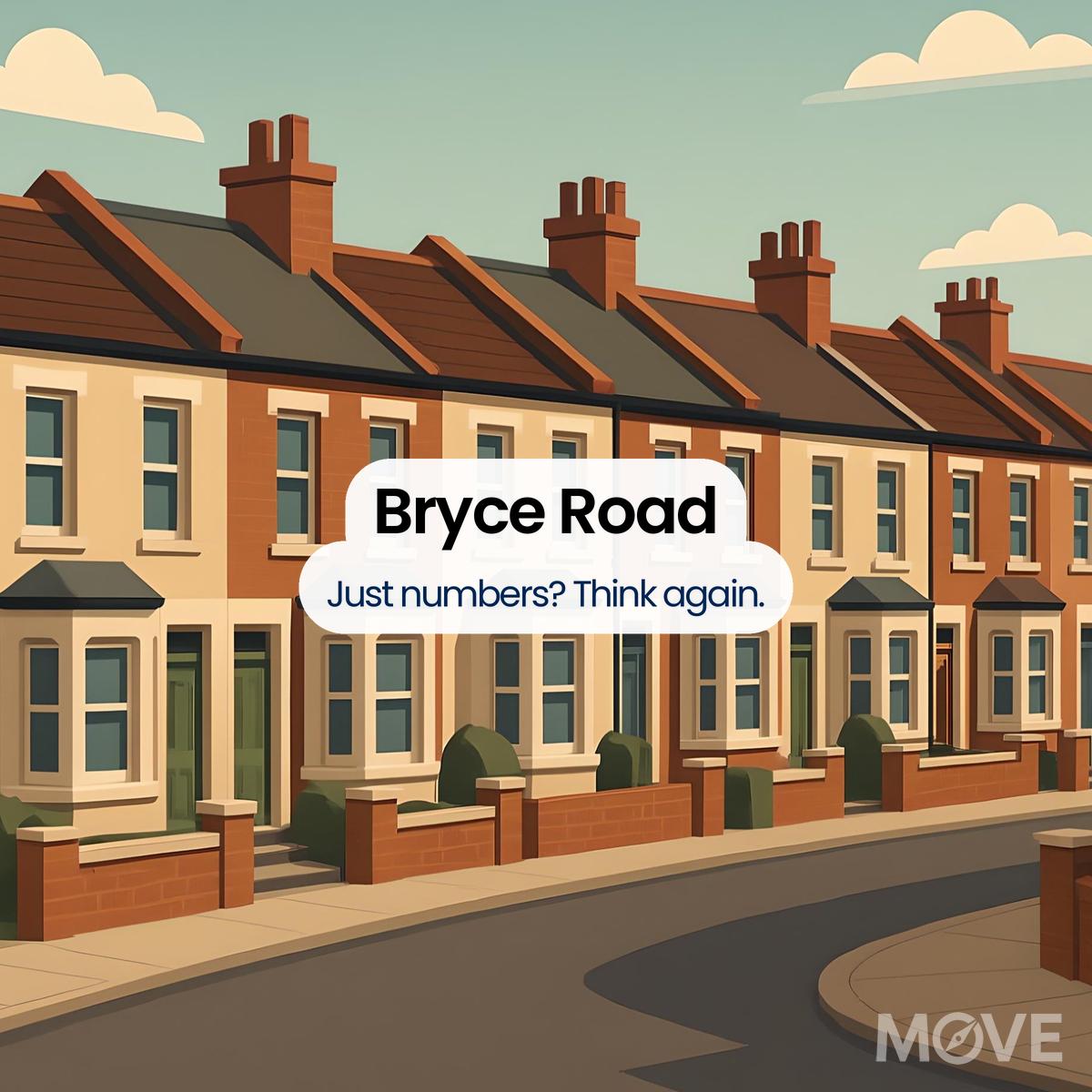 Bryce Road, DY5, Brierley Hill