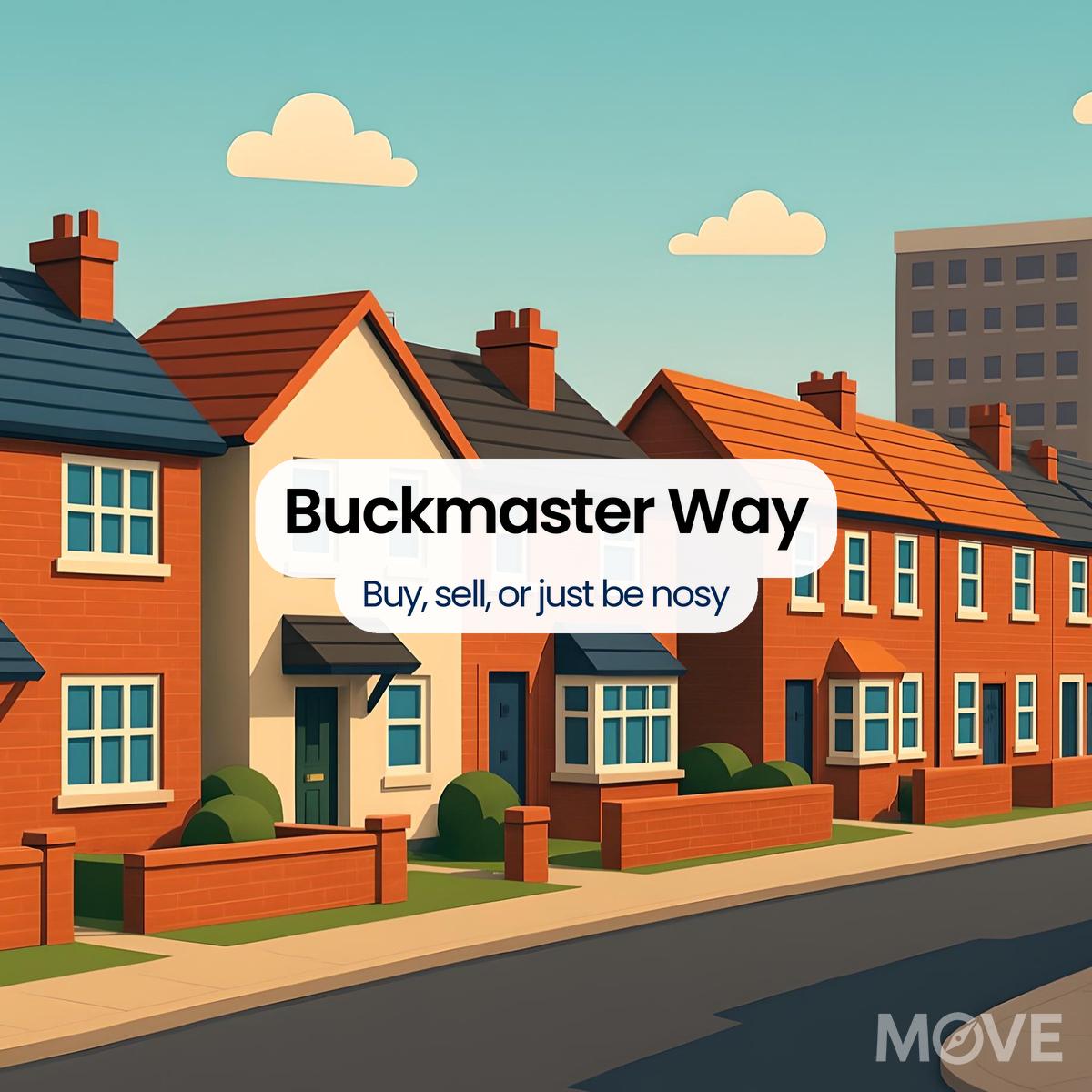 Buckmaster Way, WS15, Rugeley