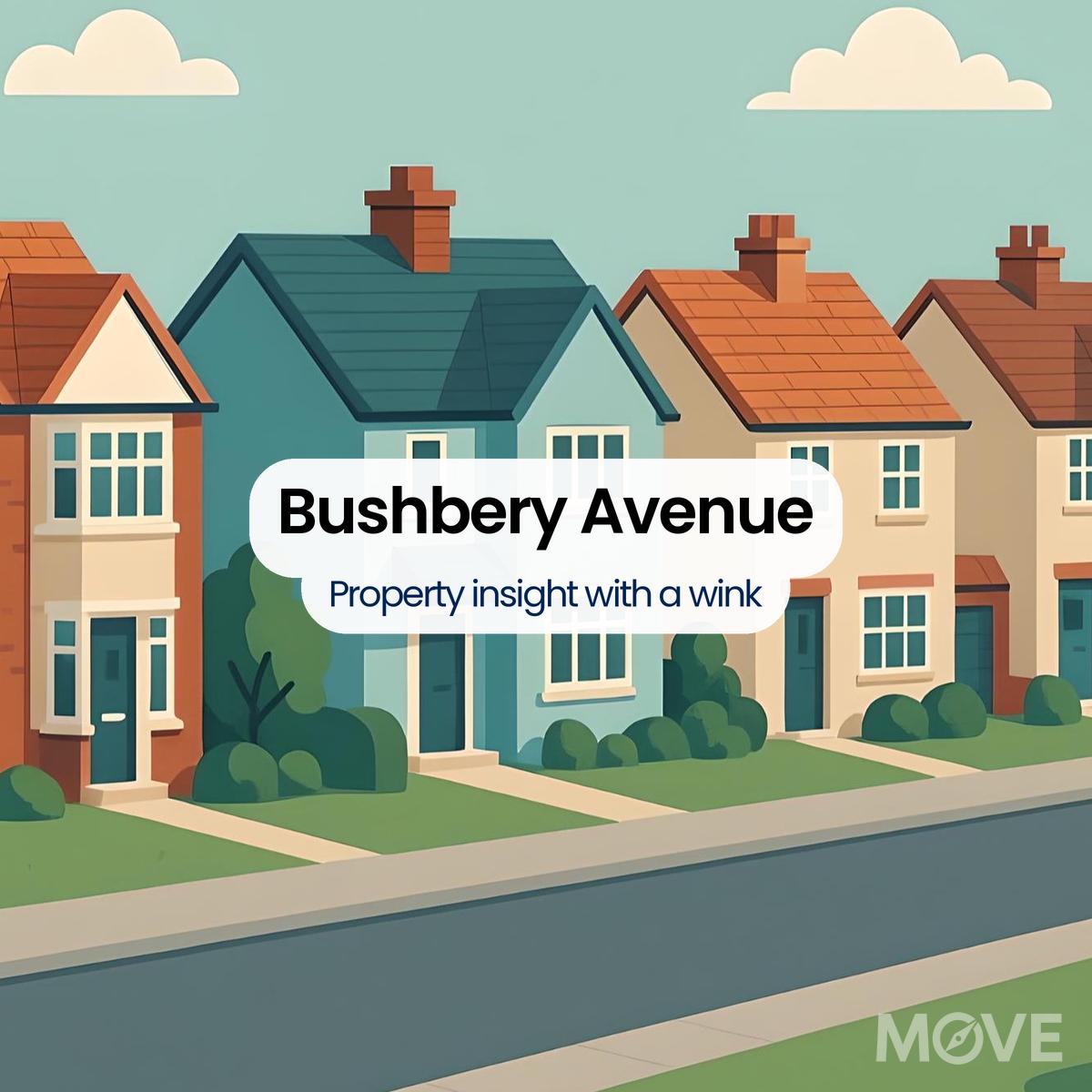 Bushbery Avenue, CV4, Coventry